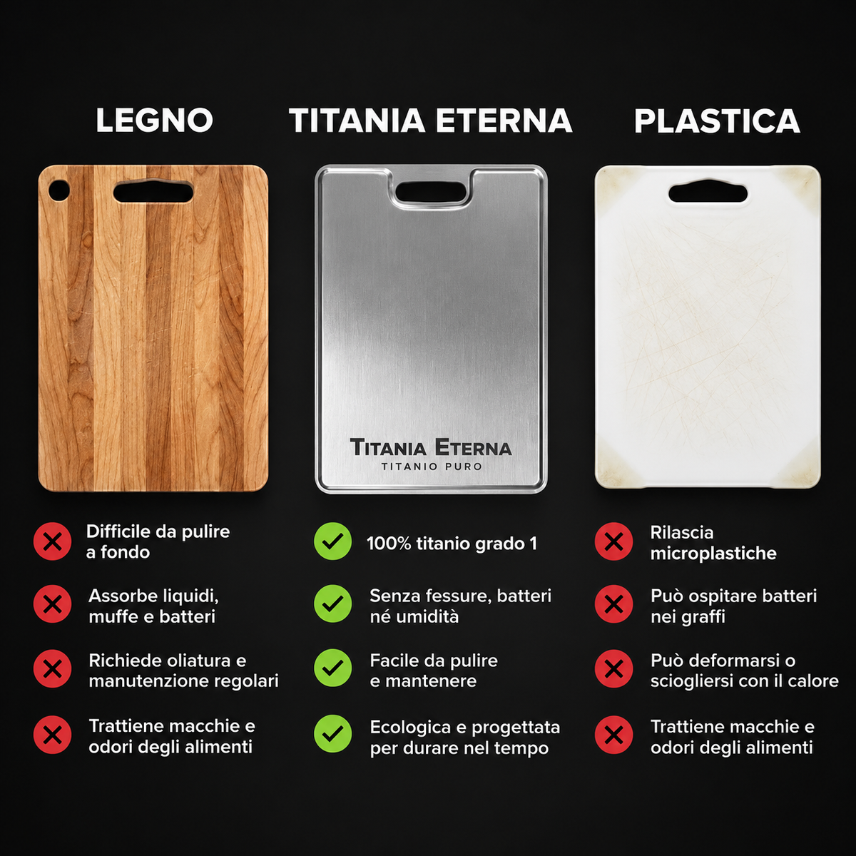 Tavola da taglio in titanio puro al 100% — Titania Eterna®