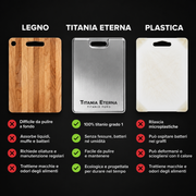 Tavola da taglio in titanio puro al 100% — Titania Eterna®